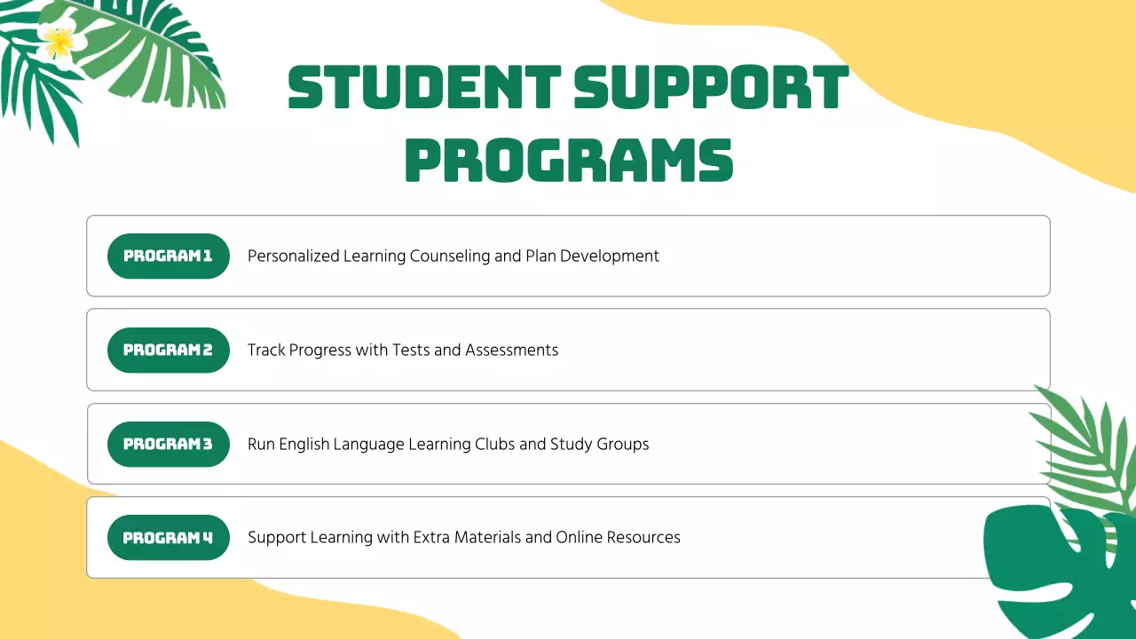 Yellow Tropical Orientation Guide Presentation
