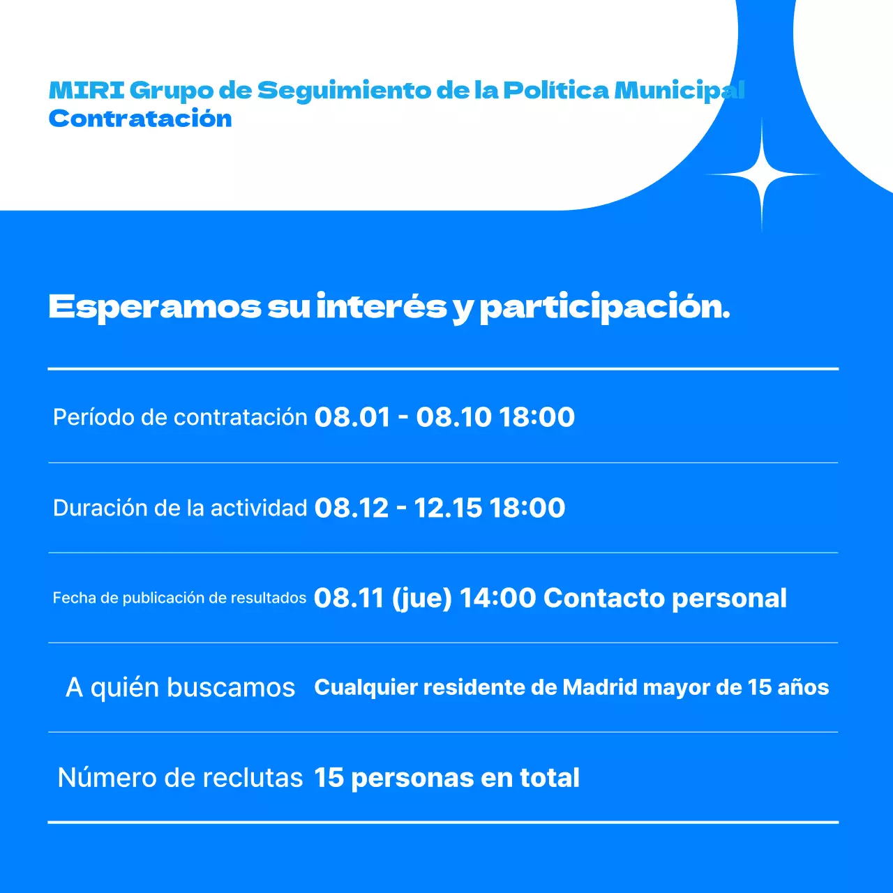 Supervisión de las políticas sencillas de Blue Fomento de la contratación de ciudadanos