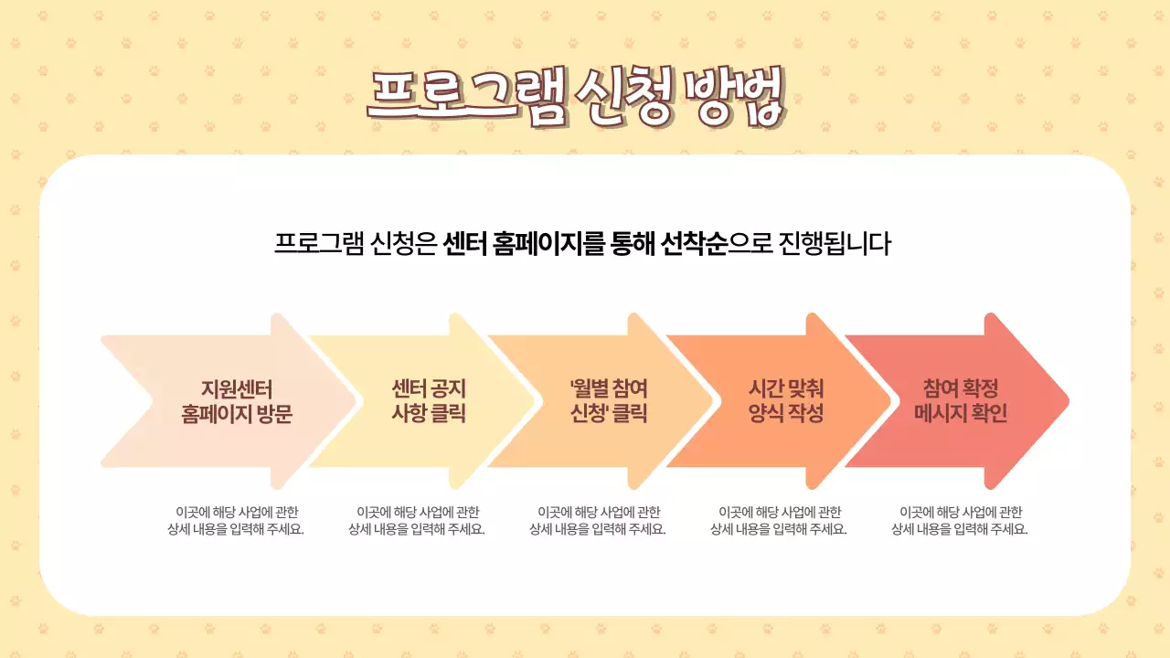 노랑과 주황색의 아기자기한 가정 지원 센터 이용 안내서