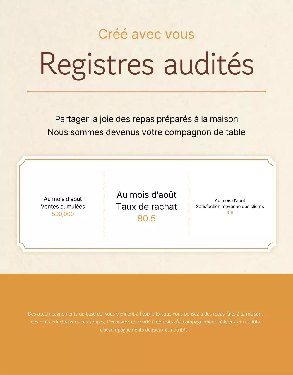 Promouvoir un magasin de plats d'accompagnement à l'aspect traditionnel dans les tons beige et orange