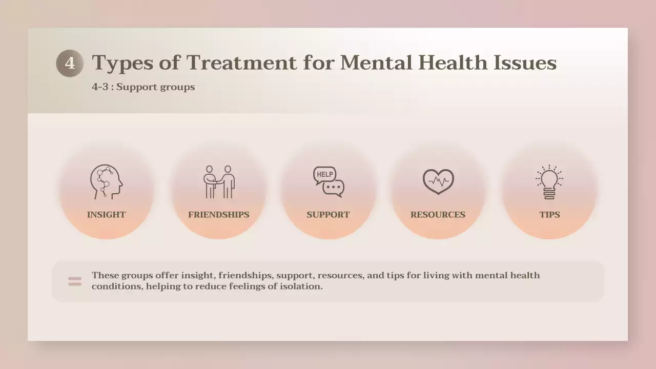 Beige Minimal Mental Health Guide Presentation