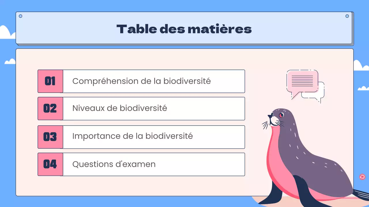 La biodiversité tropicale en bleu et rose Ressources pédagogiques
