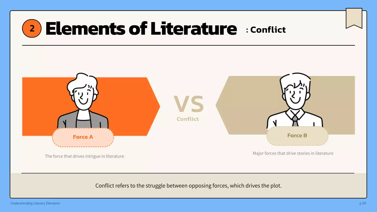 Blue Simple Literary Guide Presentation