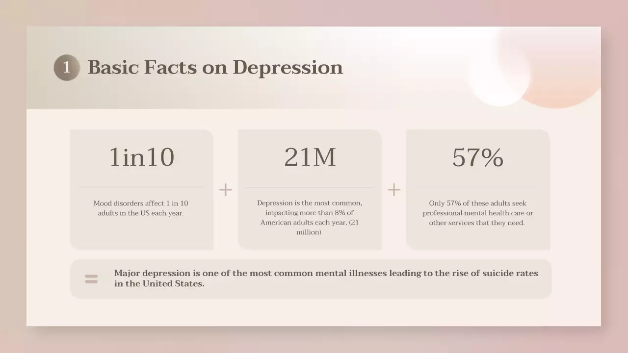 Beige Minimal Mental Health Guide Presentation