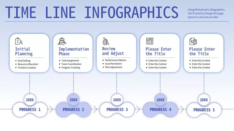 Infografis Panduan Rencana Proyek Minimal Biru