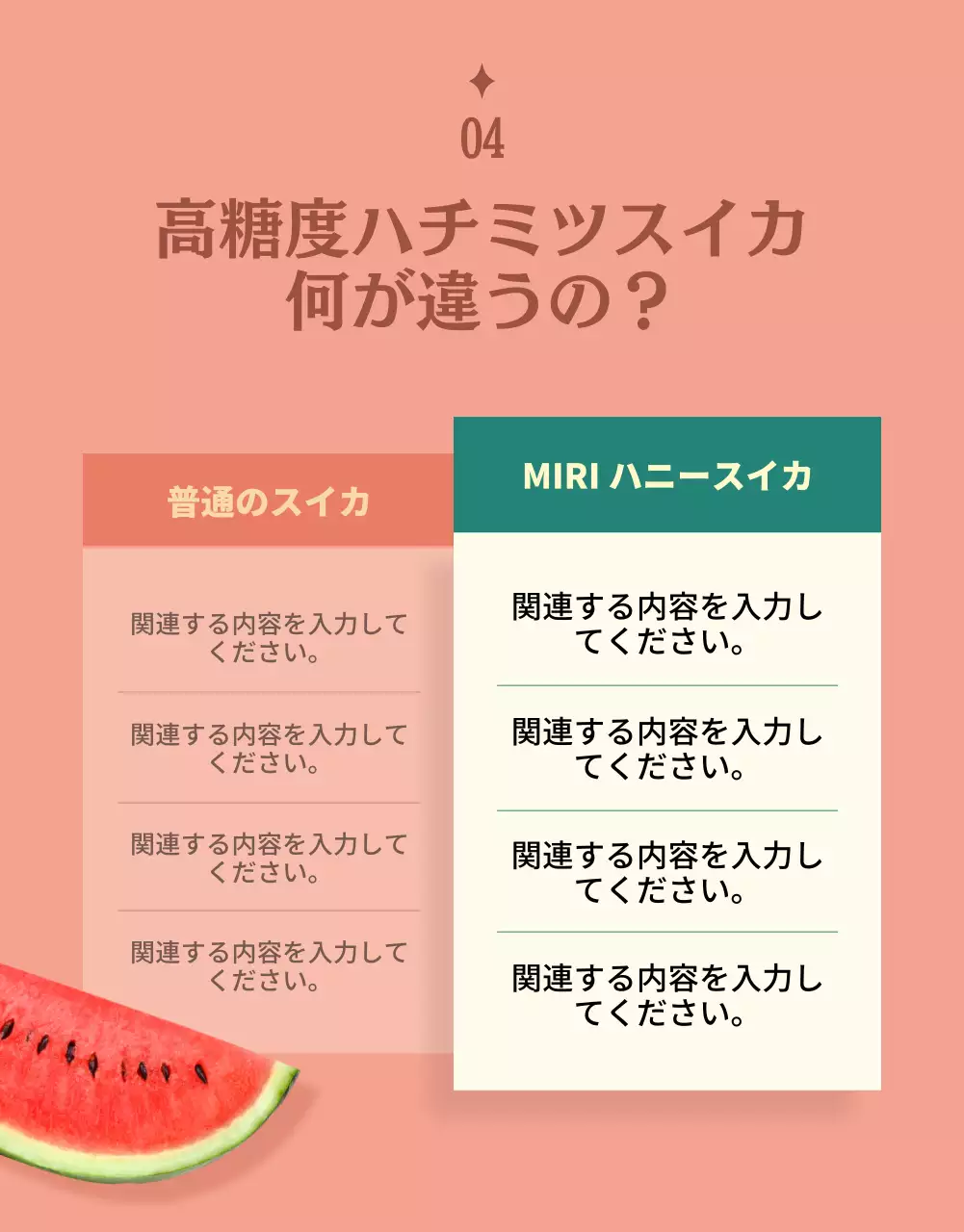 緑 オシャレ スイカ ポスター 詳細ページ