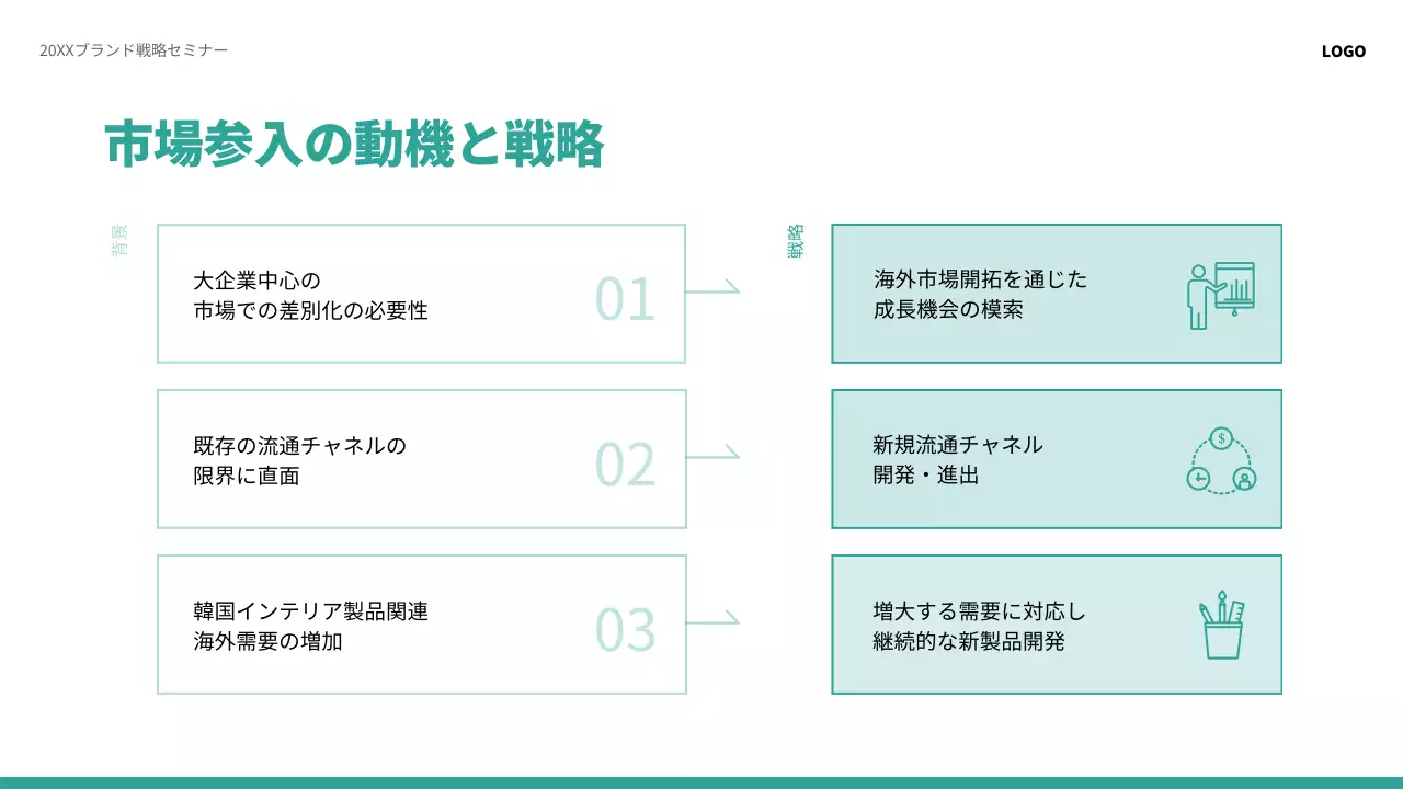 緑 モダン ビジネス 資料 プレゼンテーション