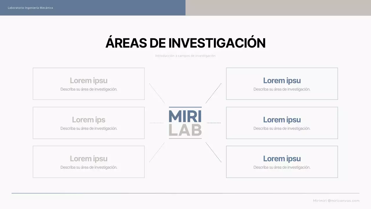Una sencilla introducción azul y beige a los laboratorios de posgrado