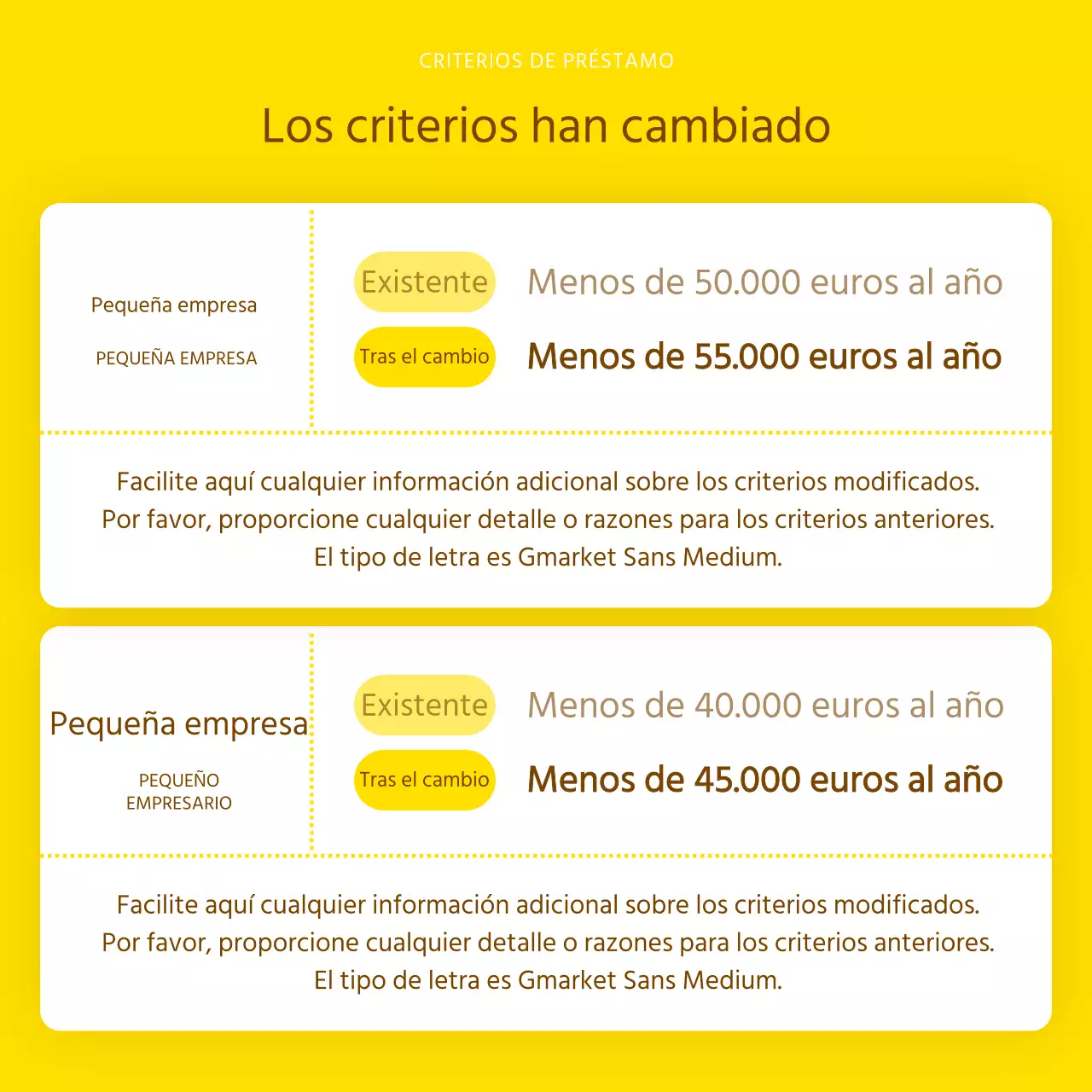 Información sobre préstamos a bajo interés resaltada en amarillo y marrón