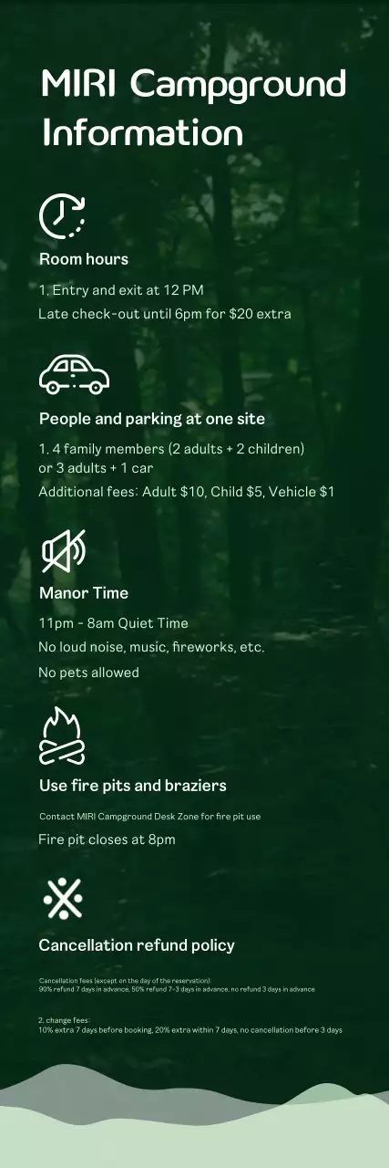 Introdução e guia do parque de campismo ecológico e limpo
