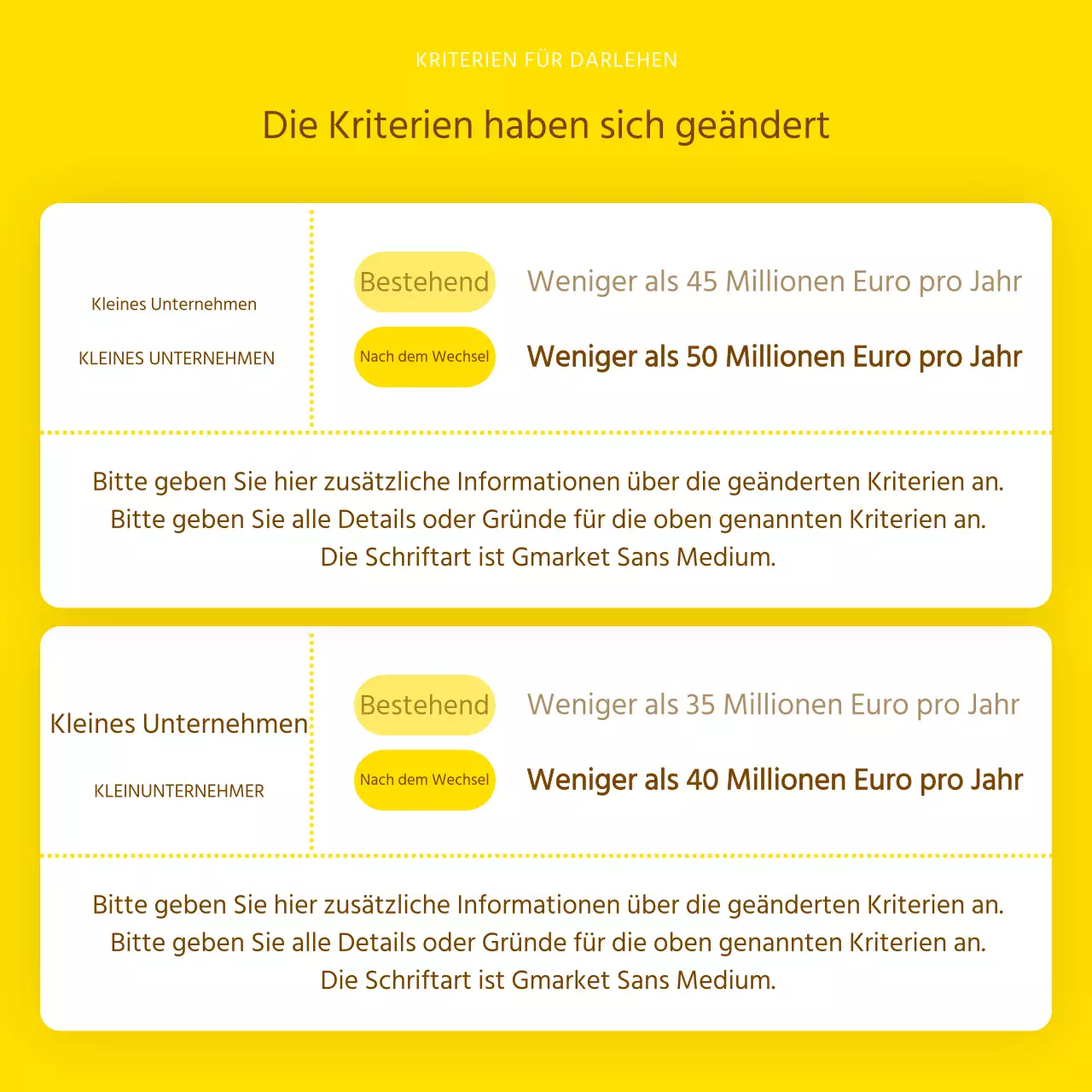 Informationen zu zinsgünstigen Darlehen sind gelb und braun hervorgehoben