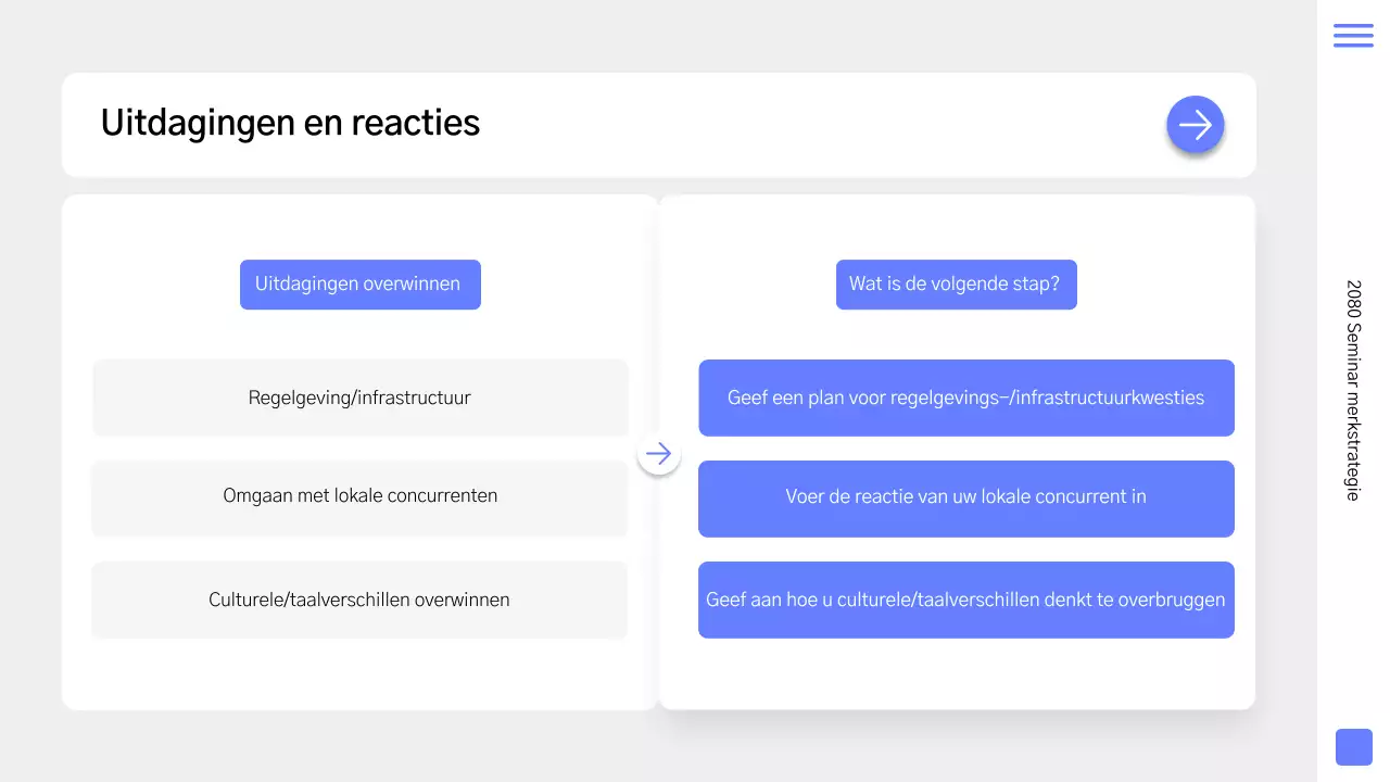 Een eenvoudige merkstrategie in blauw en grijs