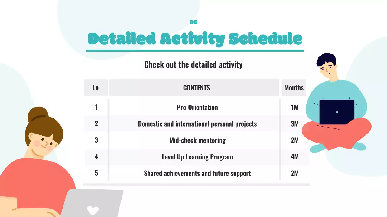 Green Minimal Break Guide Presentation