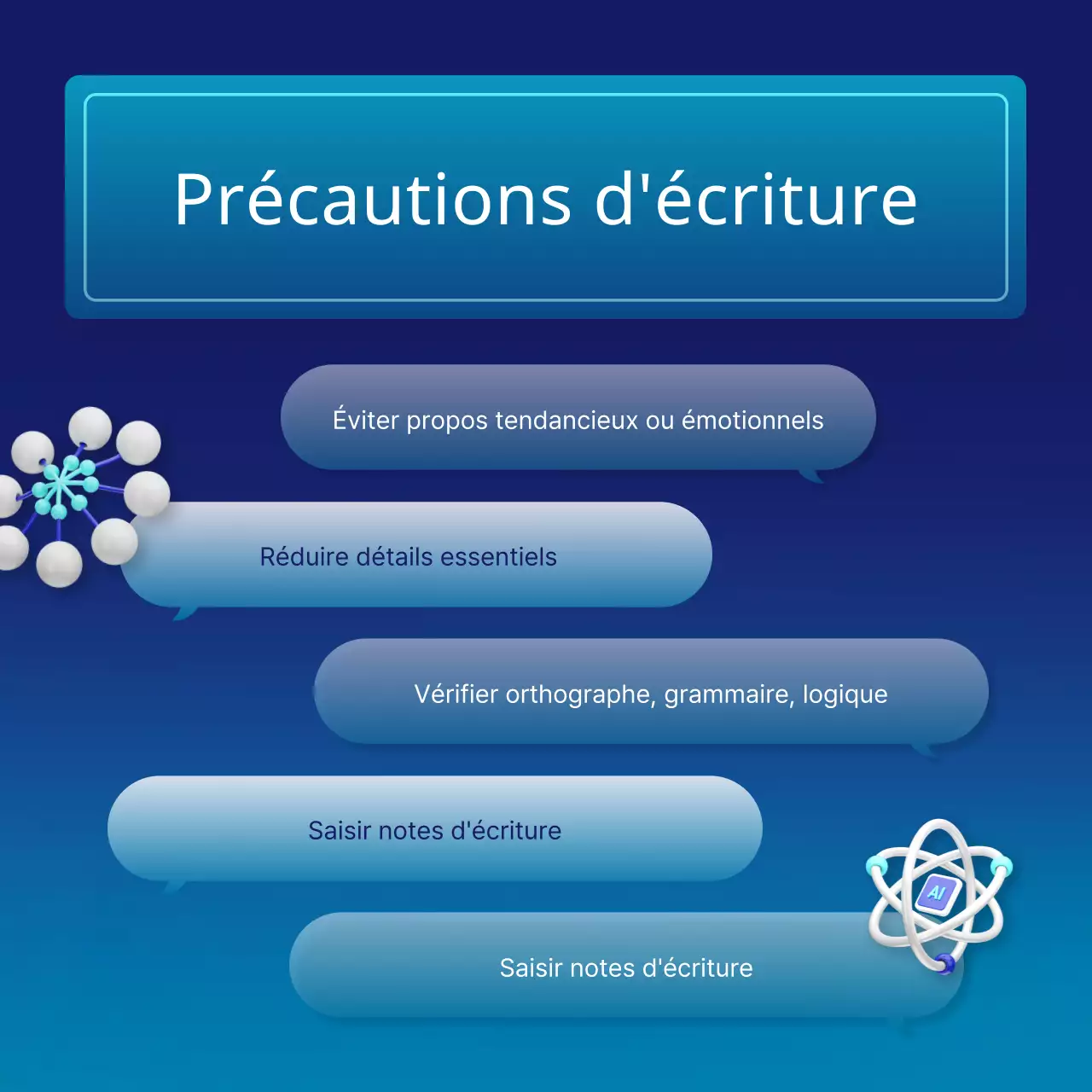 Promouvoir le bleu et le néon, des messages d'aide à l'IA à l'allure cybernétique