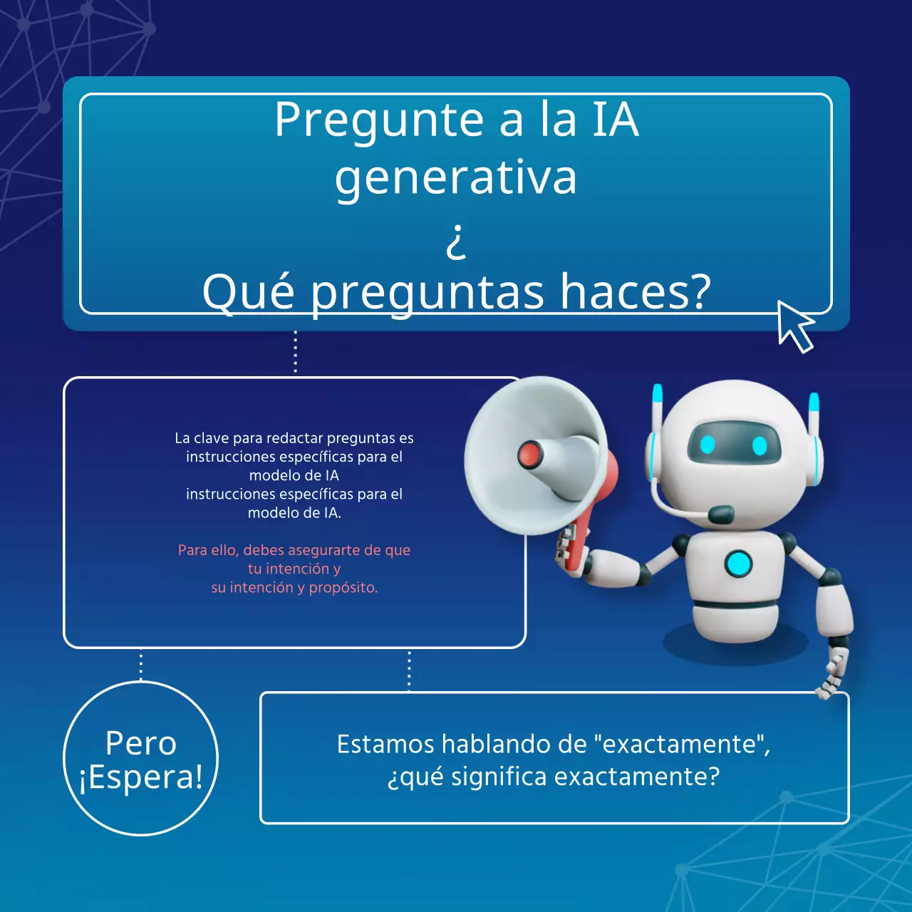 Promover el azul y el neón, la cibersensación de la inteligencia artificial
