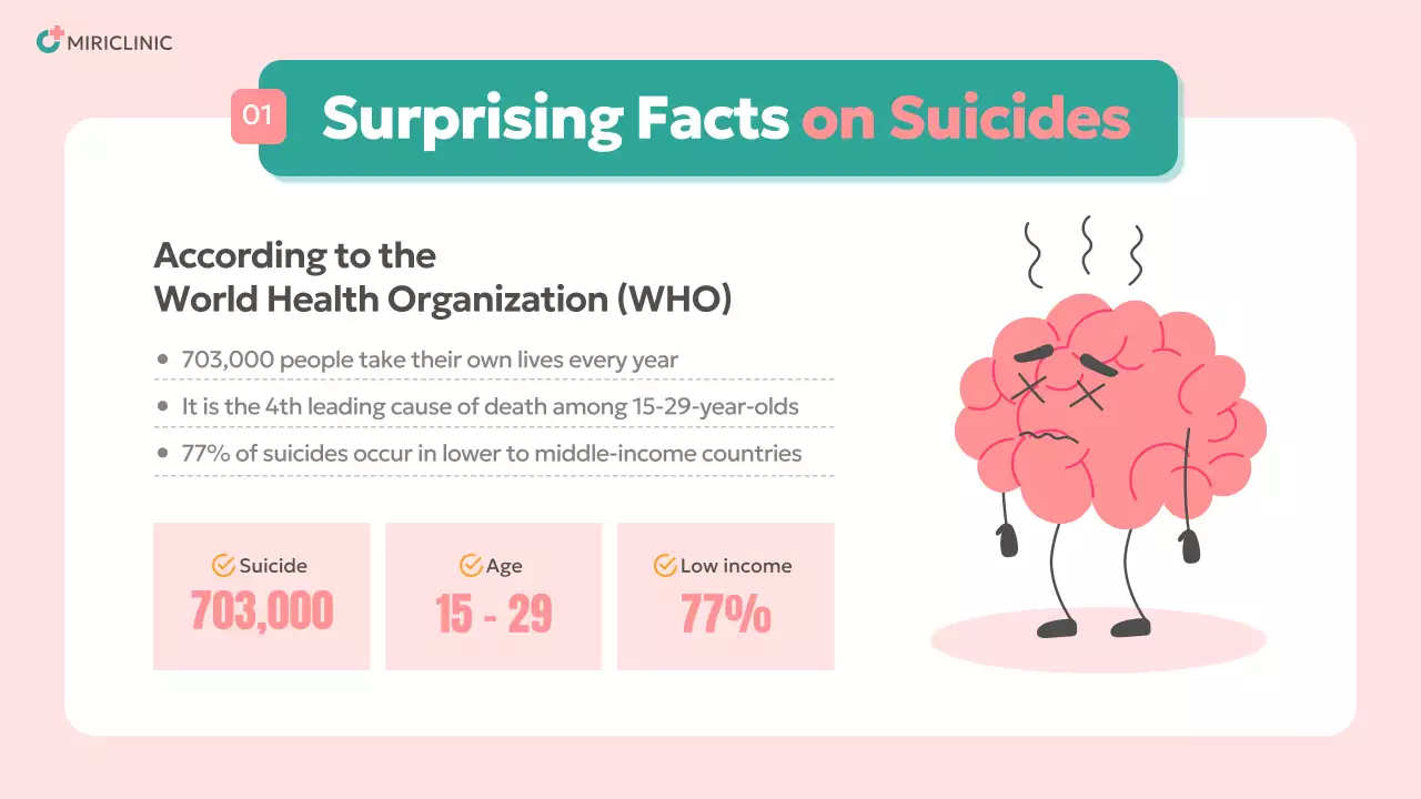 Pink Minimal Mental Health Guide Presentation