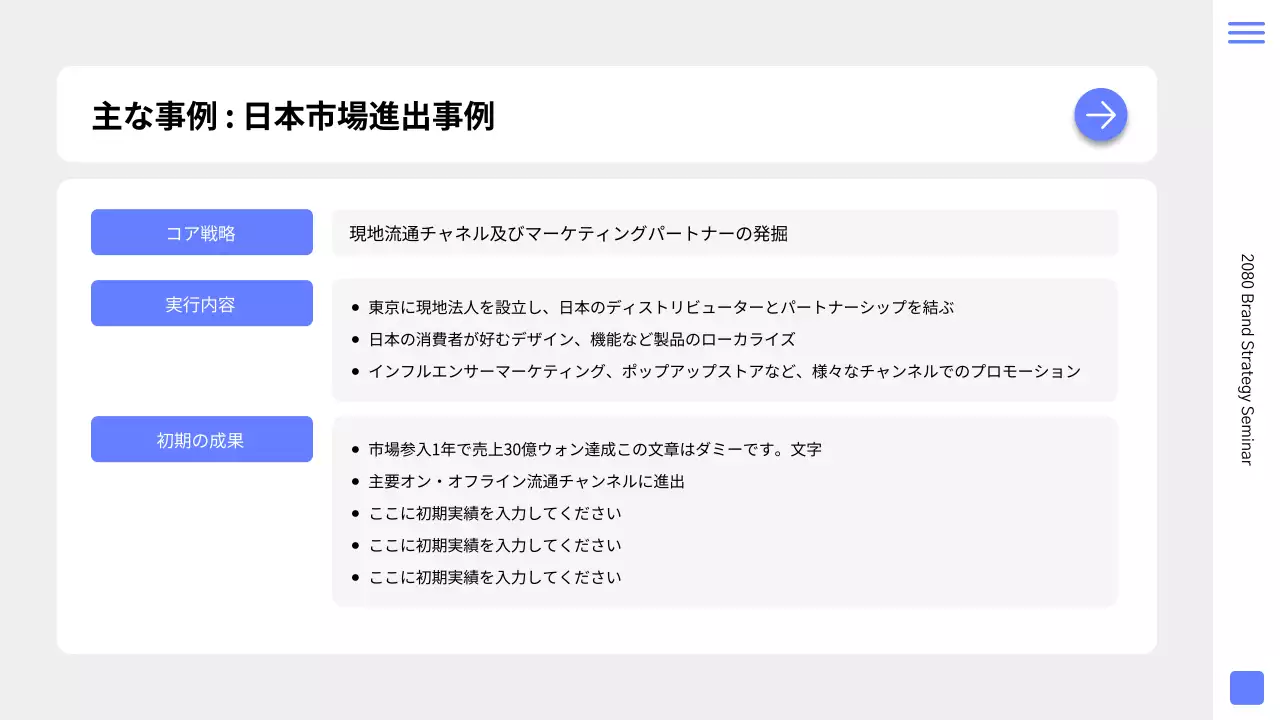 白 シンプル ビジネス プレゼンテーション