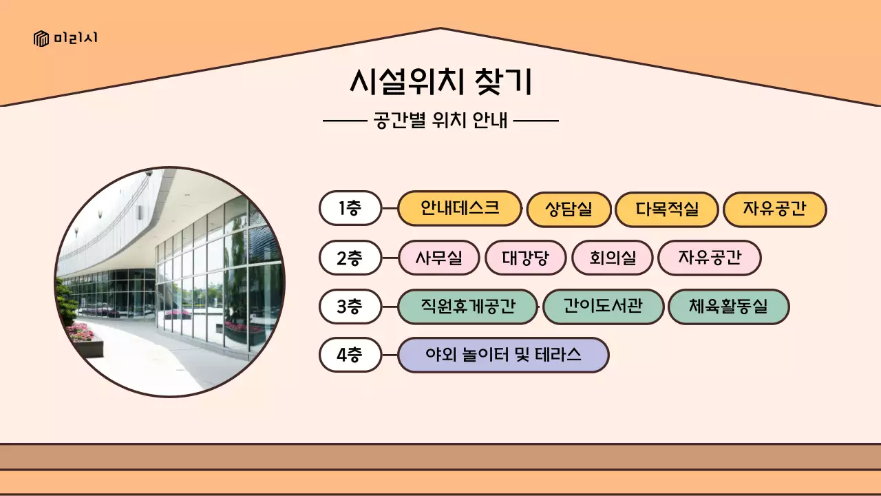 노랑과 갈색의 레트로 느낌 가정 지원 센터 이용 안내 소개서