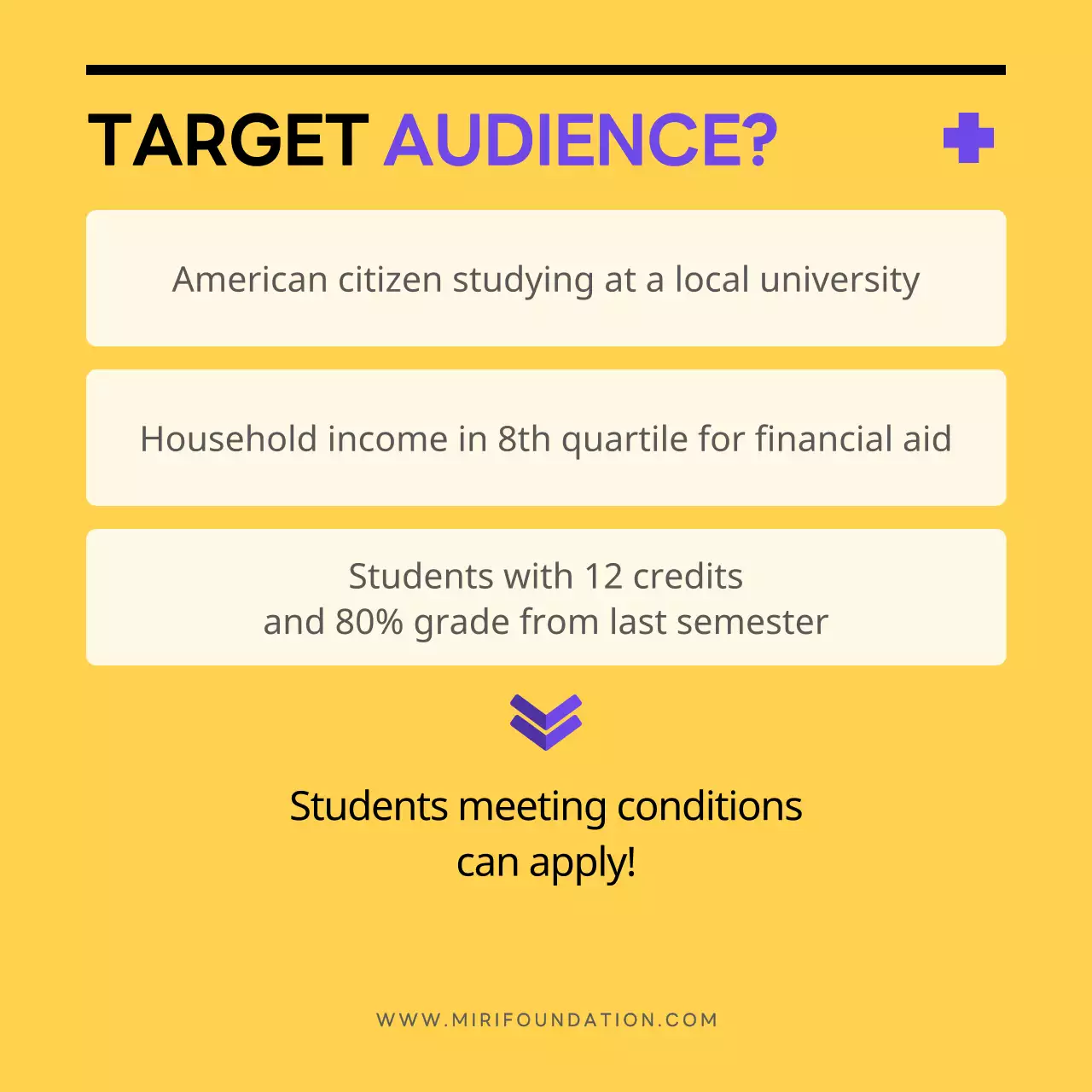 Yellow Modern Grant Announcement Instagram Carousel