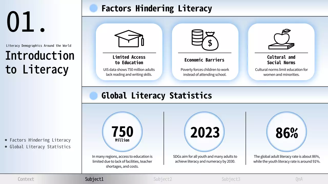 Blue Modern Literacy Guide Presentation