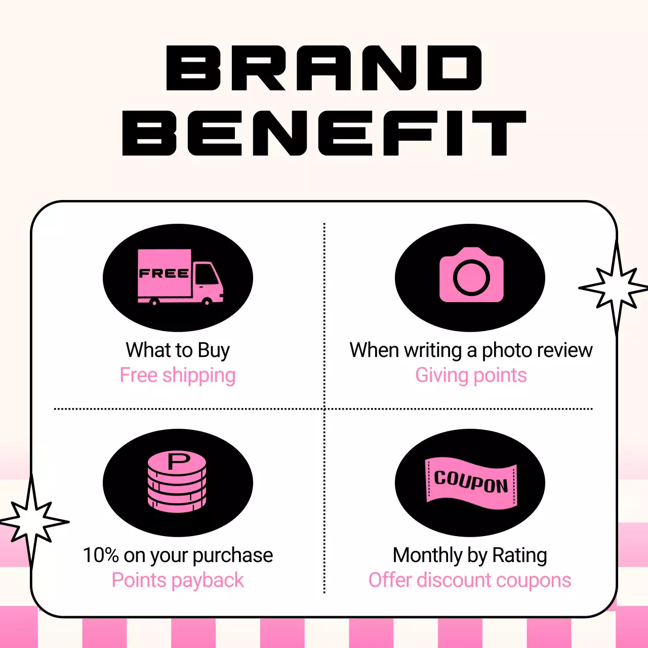 Pink Trendy Brand Promotion Instagram Carousel