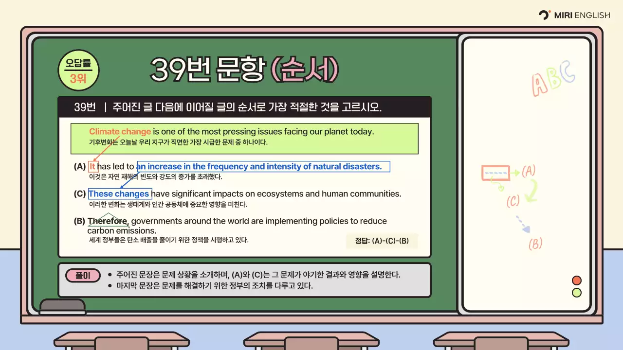 초록색과 베이지색의 아기자기한 모의고사 해설 강의자료