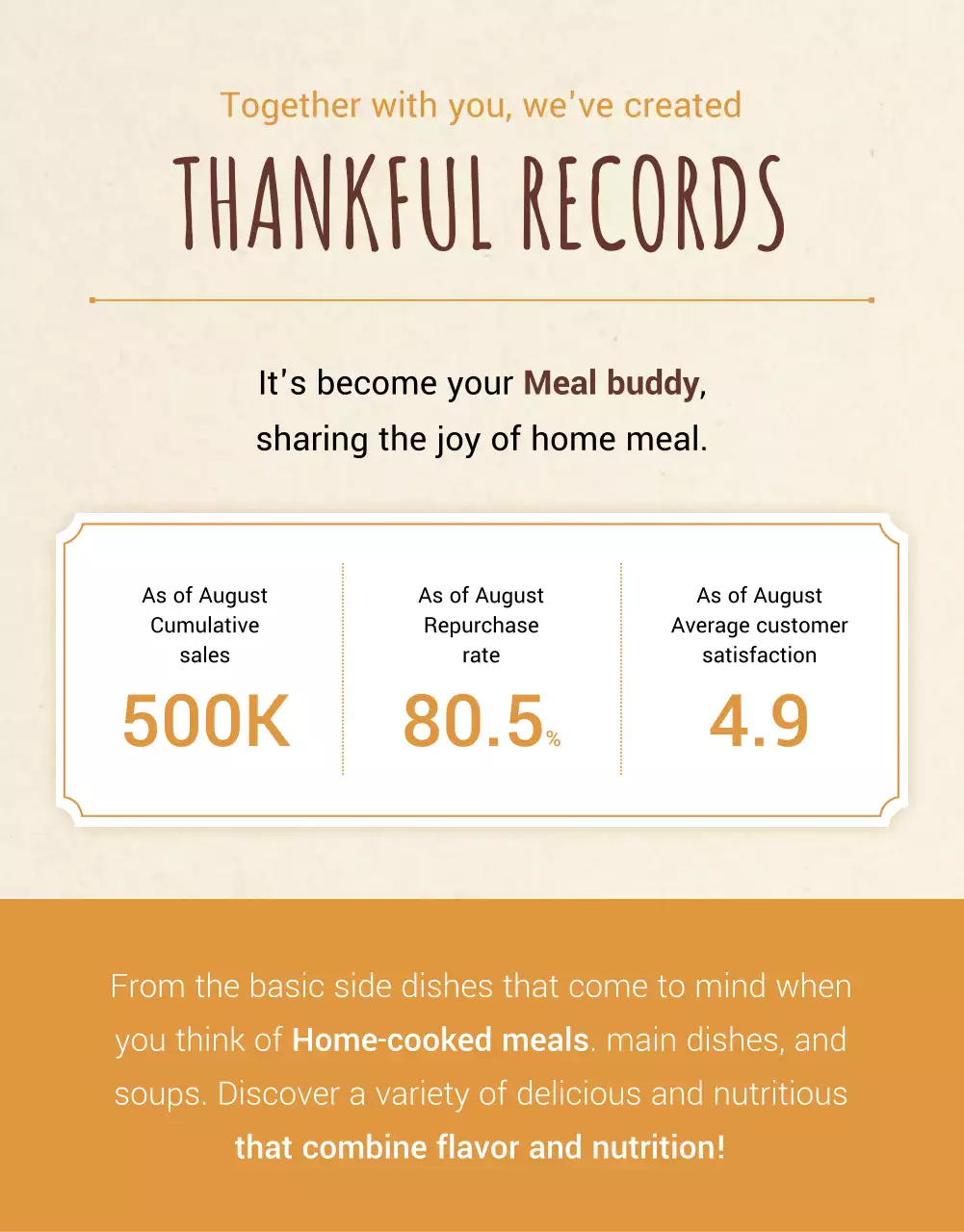 Beige Rustic Breakfast Promotion Poster