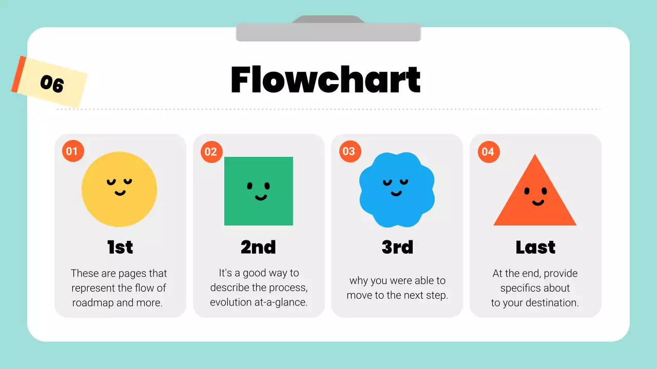 Orange Cute Guide Presentation