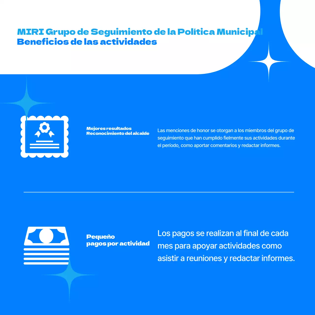 Supervisión de las políticas sencillas de Blue Fomento de la contratación de ciudadanos