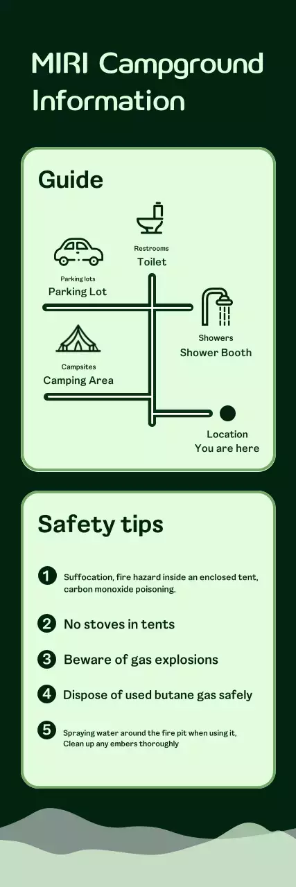 Introdução e guia do parque de campismo ecológico e limpo