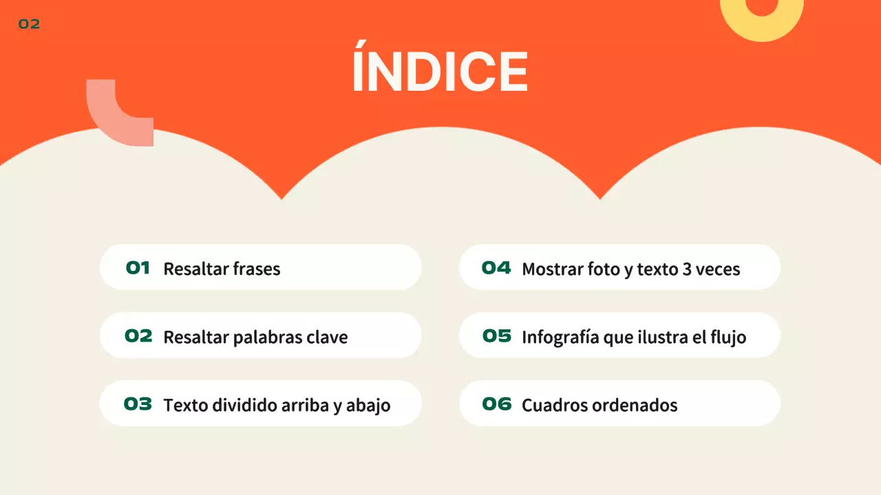 Presentación kitsch por defecto en naranja y amarillo