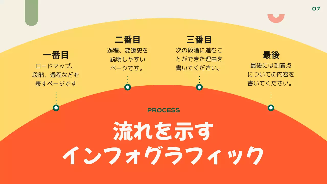 カラフル シンプル プラン プレゼンテーション