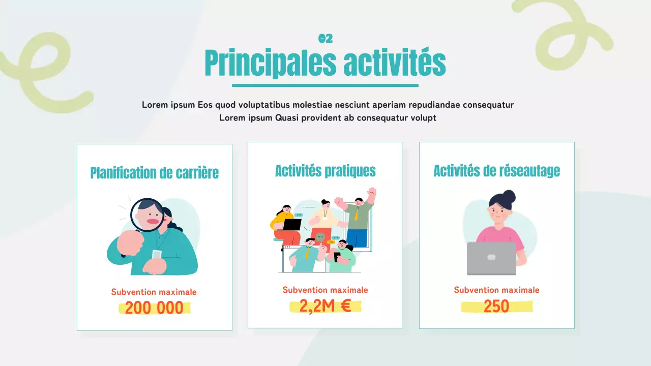 Une année sabbatique simple en chartreuse et mentheInformations sur le projet