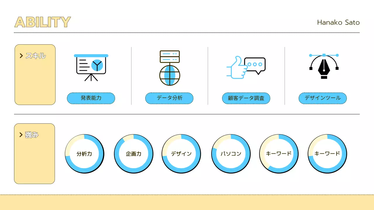 黄色 シンプル 自己紹介 プロフィール プレゼンテーション