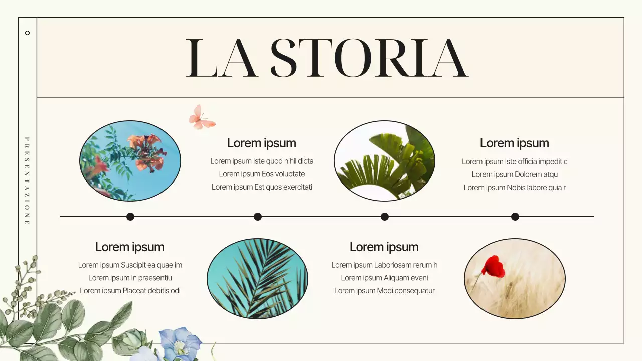 Un'introduzione al marchio Botanic Flowers, avorio e di lusso