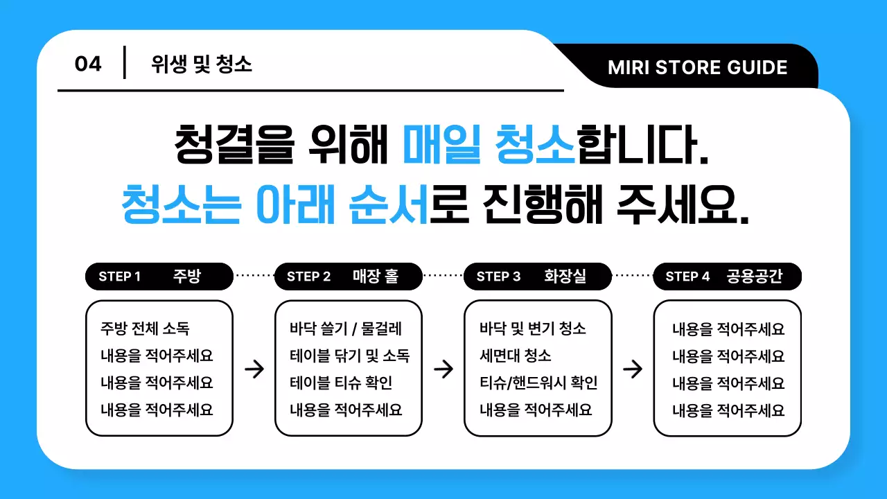 하늘색과 검정의 트렌드한 매장 운영 가이드 설명