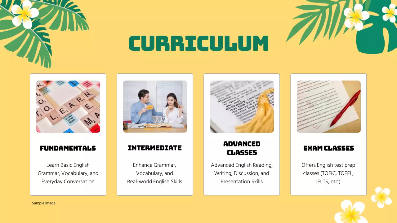 Yellow Tropical Orientation Guide Presentation