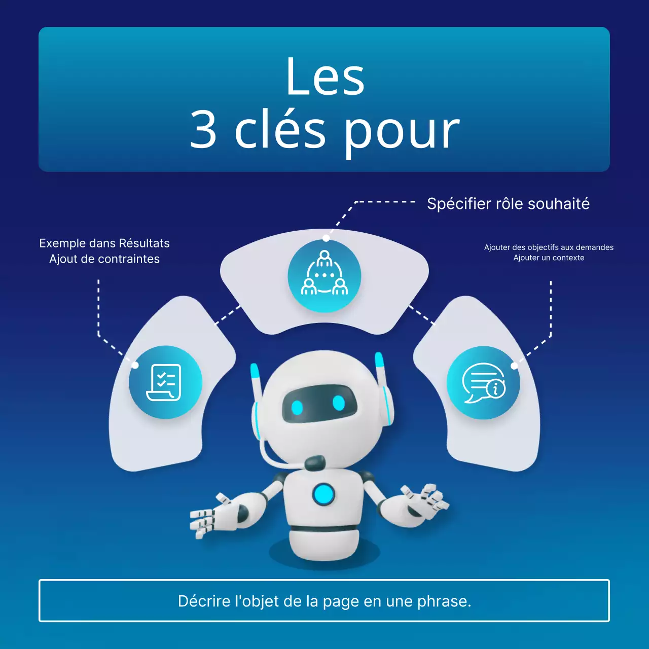 Promouvoir le bleu et le néon, des messages d'aide à l'IA à l'allure cybernétique