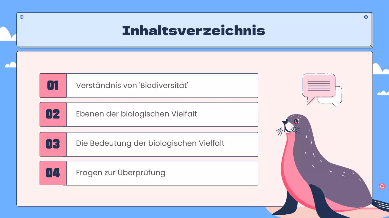 Tropische Artenvielfalt in Blau und Rosa Bildungsressourcen