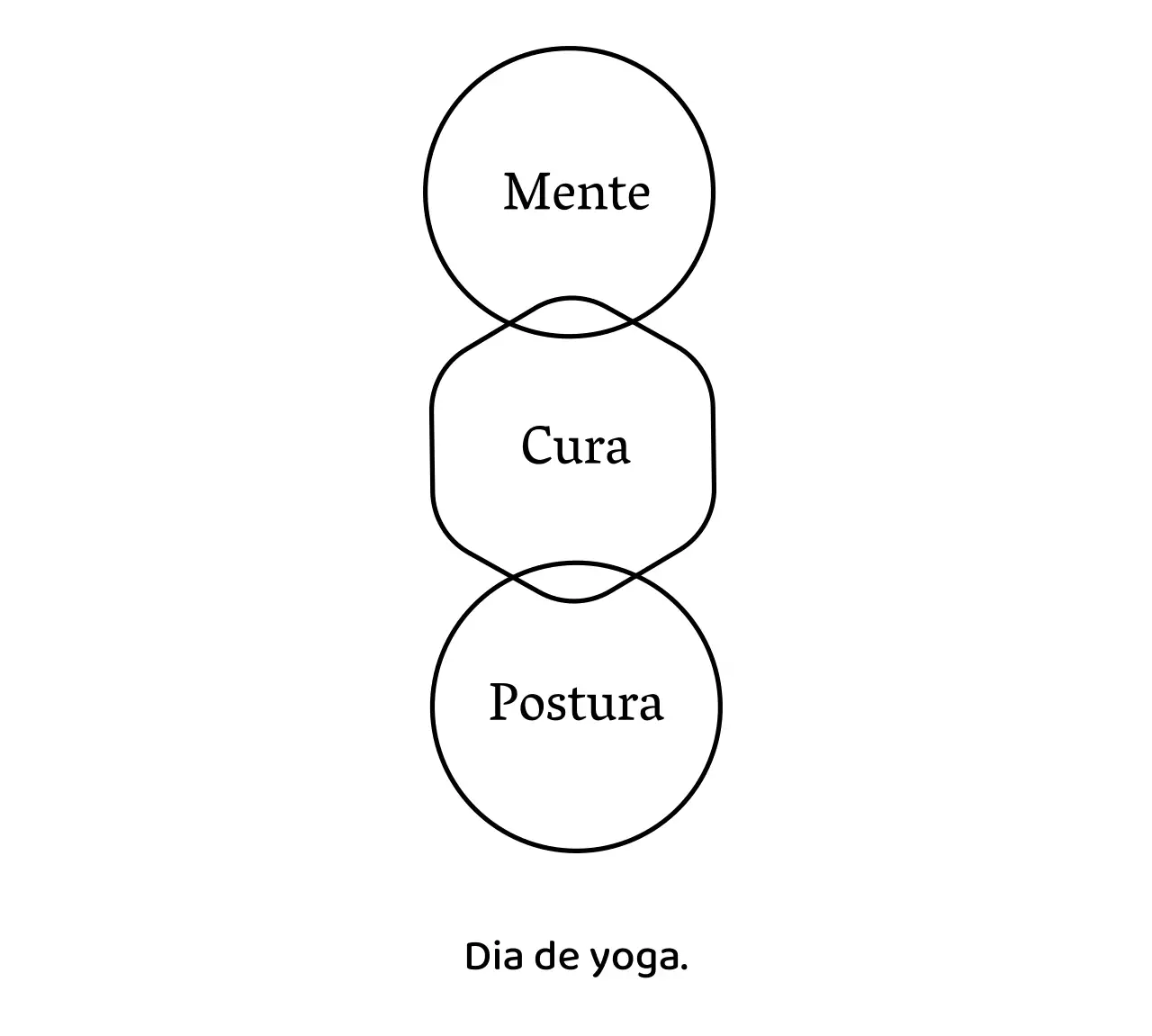 Brochura promocional com tipos de letra serifados de classe e elementos de ilustração de linhas