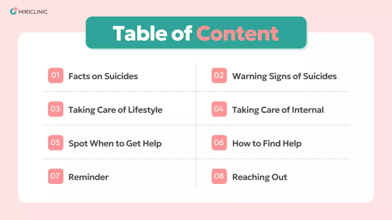 Pink Minimal Mental Health Guide Presentation