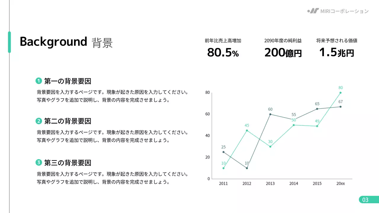 白 シンプル ビジネス 報告書 プレゼンテーション