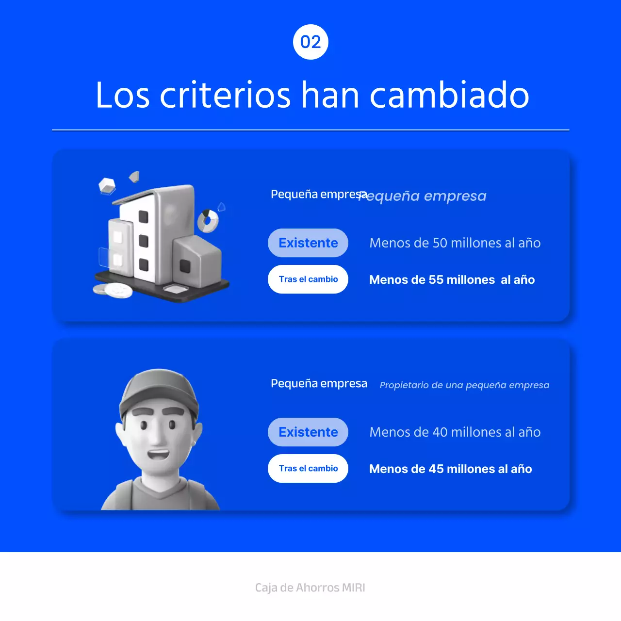 Préstamos a bajo interés con toques de azul y blanco