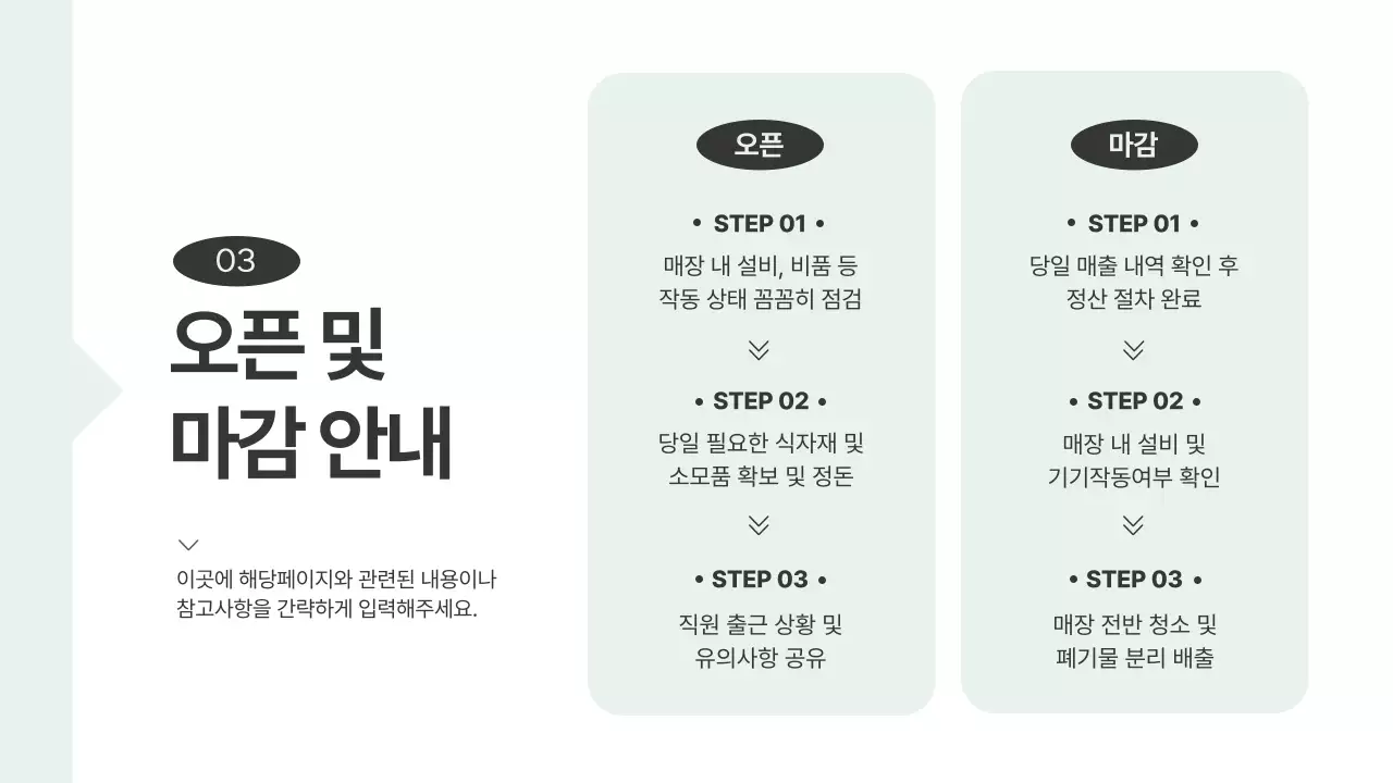 흰색과 민트의 심플한 매장 운영 매뉴얼북 교육자료