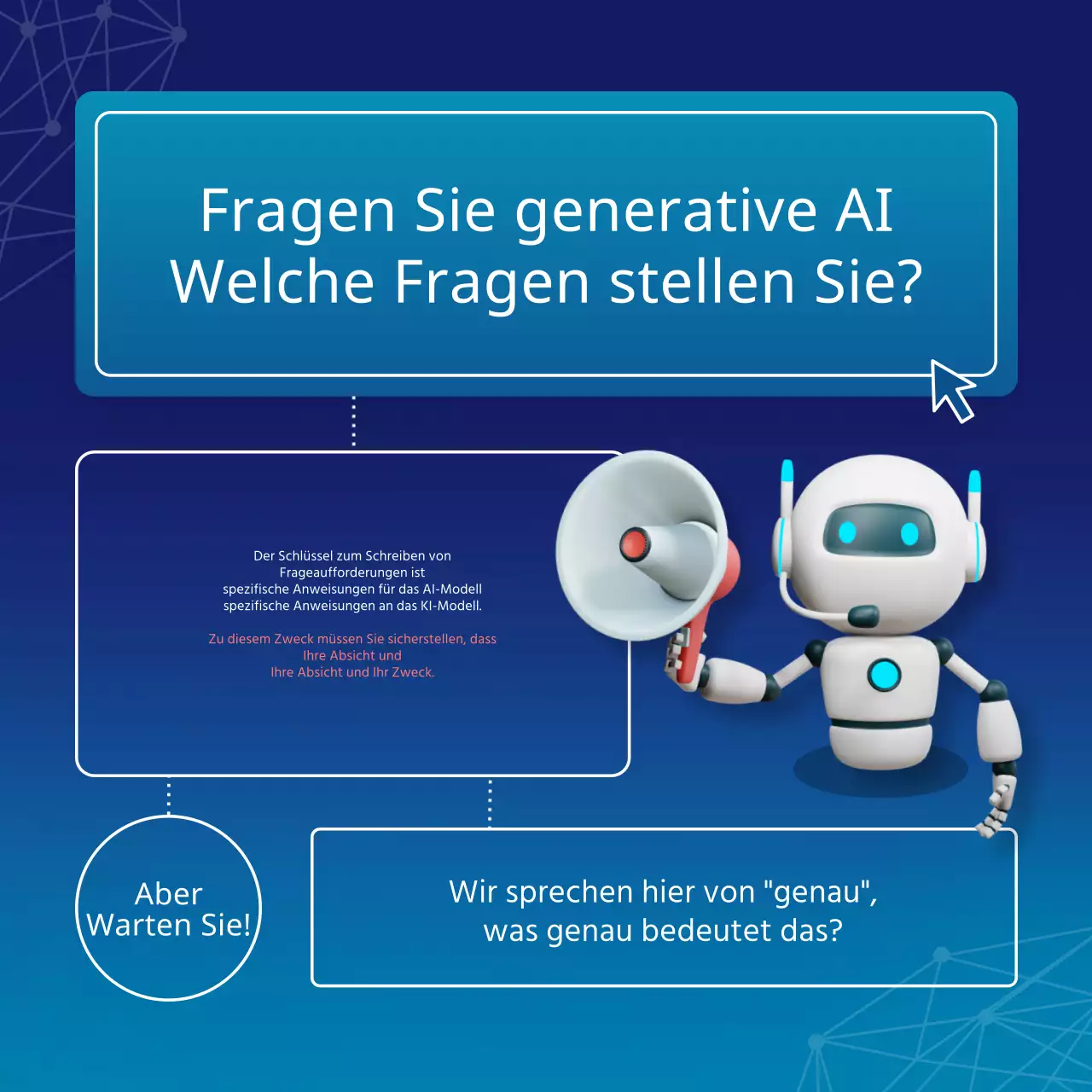 Förderung von blauen und neonfarbenen KI-Eingabeaufforderungen mit Cyber-Feeling