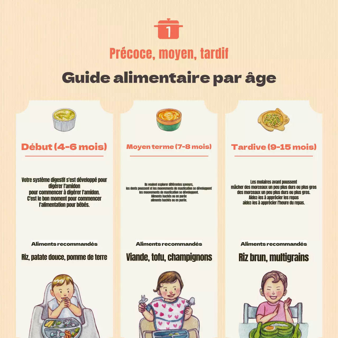 A propos des aliments pour bébés orange et ivoire