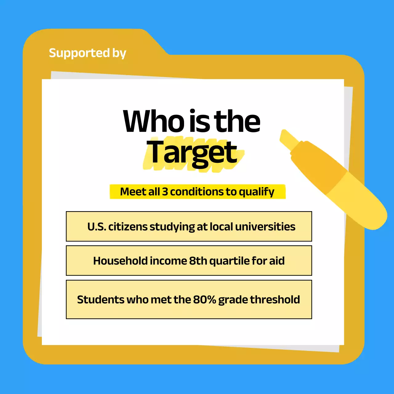 Yellow Simple Scholarship Guide Instagram Carousel