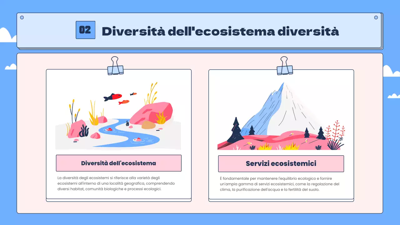 La biodiversità tropicale in blu e rosa Risorse educative