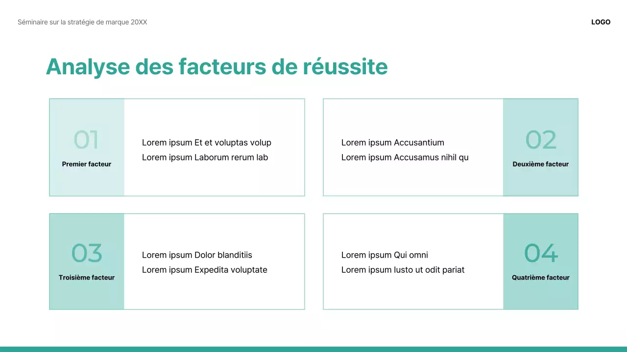 Une présentation de partage d'étude de cas de marque moderne en vert et blanc