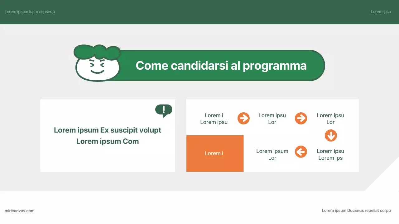 Una guida semplice, verde e arancione al Centro di sostegno alle famiglie